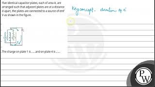 Five identical capacitor plates each of area A are arranged such that adjacent plates are at a [upl. by Amles549]