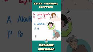 Extrapyramidal symptoms EPS easy mnemonic for USMLE NEET PG INICET NCLEX [upl. by Muhcan]