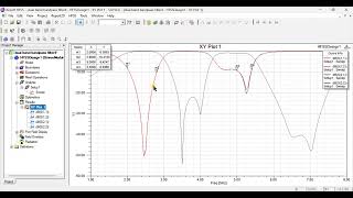 DualBand Bandpass Filter reconfigurable Tunable Center Frequencies Bandwidth 24ghz 58ghz HFSS [upl. by Tletski]