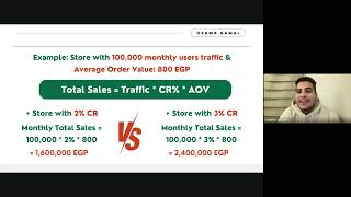 Session  Conversion Rate Optimization CRO [upl. by Kosel]