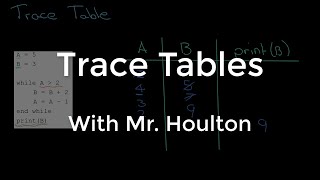 212 Trace Tables with Loops  Revise GCSE Computer Science [upl. by Ahcurb]