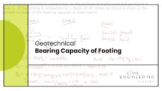 GeotechBearing Capacity of Footing [upl. by Aloap]