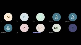 Clase Biofísica 910 Teoría de Calorimetría Módulo 8 [upl. by Isnam]