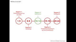 quotBatterijtreinquot Examen VWO Natuurkunde 20241 [upl. by Adamson]