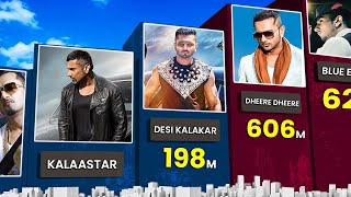 Most Popular Song By Yo Yo Honey Singh [upl. by Morton374]