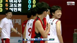 2015아이키커뉴튼배 KBL 유소년클럽농구대회 경기2st 201587 고학년 오리온스B vs 모비스B [upl. by Etoile]