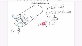 Calculating the capacitance for a cylindrical capacitor [upl. by Scherle13]