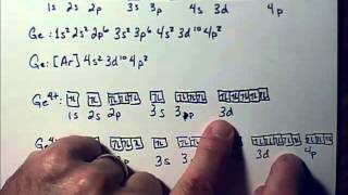 Orbital Notation and Electron Configuration for Ions Part 3 [upl. by Enelav]