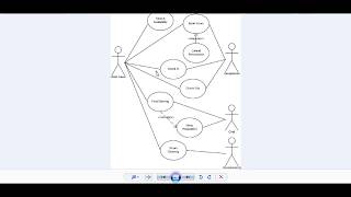 Use Case Diagram  StarUML [upl. by Cappello865]