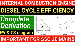 Diesel Cycle Efficiency Derivation  PV and TS Diagram of Diesel Cycle  Diesel cycle in hindi [upl. by Innavoij]