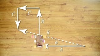 A Visually Complicated Vector Addition Problem using Component Vectors [upl. by Zimmermann]