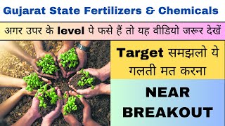 gsfc share latest news  gsfc share breakout  gsfc share buy sell hold  gujarat state fertilizer [upl. by Pickar]