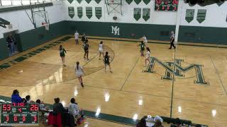 New Milford High School vs Ridgefield Memorial High School Womens Varsity Basketball [upl. by Amr458]