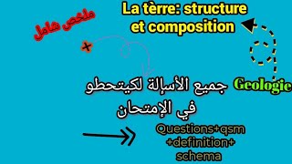 أحسن ملخص مع أسإلة الامتحان في الجيولوجي chapitre 1 la structures et la composition de la terre [upl. by Yelsek56]