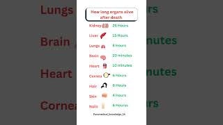 How long organs alive after death  how long organs alive after death [upl. by Lorenzana]