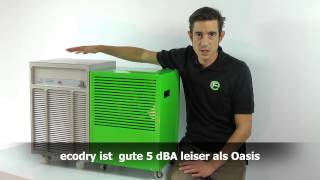 Luftentfeuchter Test ecodry amp Oasis [upl. by Lahsiv]