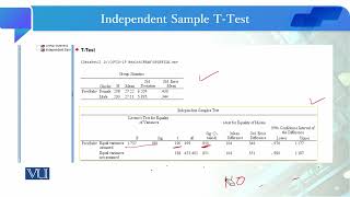 independent Sample T  Test  Quantitative Research Methodology  SOC509Topic213 [upl. by Seton292]