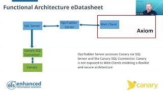 eDatasheet and eForms Canary Architecture [upl. by Aikit]