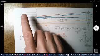 Teoria di Abbe e Fourier prima parte [upl. by Navis]