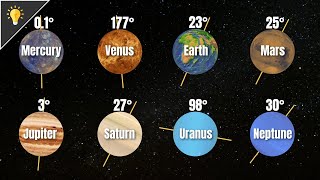 Exploring Planetary Obliquity Unique Tilts in Our Solar System [upl. by Cai551]