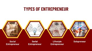 TLE 6  Q1  WEEK 1  FAMOUS SUCCESSFUL ENTREPRENEURSTYPES OF ENTREPRENEUR [upl. by Lidah]