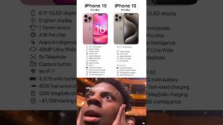 Iphone 16 pro max vs iphone 15 pro max camparsion 😯😯 viralvideo shortsfeed viralshort mobile [upl. by Nairbo]