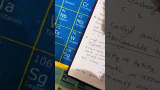 Class XII NEET JEE Organic Chemistry Named reactions part I [upl. by Ewen668]