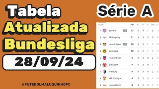 Tabela Bundesliga 2024 Classificação do Campeonato Alemão Série A 280924  Serie A [upl. by Othilia]