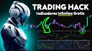 Cómo Tener Más de 2 Indicadores en TradingView Sin Pagar  Nuevo Hack [upl. by Akeber]