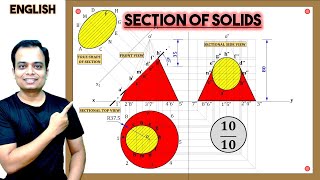 Section of Solid  Problem 1CONE  Zero😥 to 😎Hero  2024 [upl. by Namijneb394]