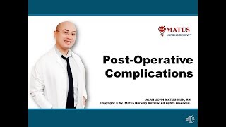 PostOperative Complications [upl. by Darlene]