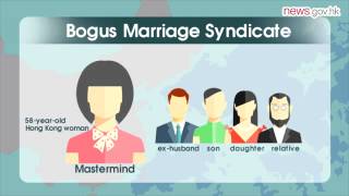 59 arrested for bogus marriages 2122014 [upl. by Mays895]