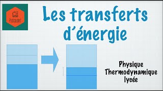 Les transferts dénergie [upl. by Maxia]