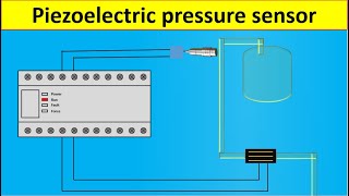 Piezoelectric Pressure Sensor  Piezoelectric Transducer Working  Piezoelectric Materials [upl. by Iddo]