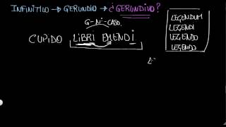 FORMAS NOMINALES DEL VERBO infinitivo gerundio y gerundivo [upl. by Ruhtra]