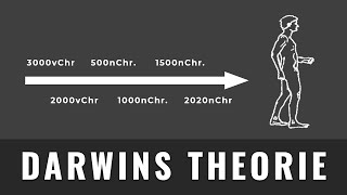 Darwins Evolutionstheorie  Darwinismus  Evolution Biologie  Kurz und einfach erklärt [upl. by Farhsa]