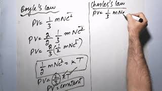 Kinetic Equation FSc Chemistry Part 1 Chapter 3 in Urdu [upl. by Ennovihs174]