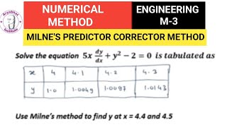 Milne Predictor Corrector method  Milne Predictor Corrector numerical method [upl. by Yrkcaz]