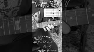 A Ionian mode 2nd position guitar lesson ionianscale majorscale [upl. by Boris]