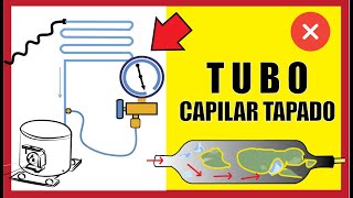 PORQUE TUBO CAPILAR DE REFRIGERADOR SE TAPA ❌ [upl. by Niarfe]