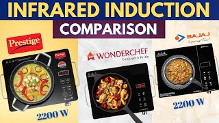 Comparison⚡️Bajaj IRX 220F Infrared Vs Prestige Infrared Vs Wonderchef Easy Cook Infrared induction [upl. by Intihw]