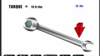 Mechanical Hydraulic Basics Course Lesson 01 Fluid power analysis  Enegry [upl. by Cacilia]