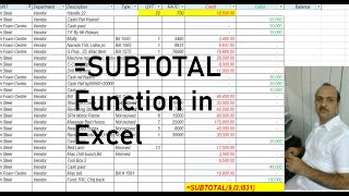 How To Use The Subtotal Feature And Subtotal Function In Excel [upl. by Shannah]