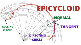 HOW TO DRAW THE EPICYCLOID IN ENGINEERING DRAWING [upl. by Ahseinad954]