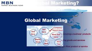 What is Global Marketing [upl. by Stig]