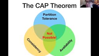 30 Eventual Consistency CAP Theorem Apache Cassandra [upl. by Kellby]