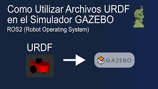 Como Cargar Archivos URDF en GAZEBO para Simular Robots [upl. by Rockefeller]