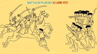 Battle of Plassey in Hindi  Black Hole tragedy in 1756  Modern History for UPSC in hindi [upl. by Eserehs]