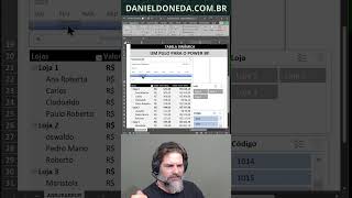 Tabela Dinâmica Linha do Tempo danieldoneda excel excelbasico cursodeexcel [upl. by Gilmore240]