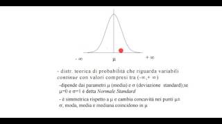 Distribuzione Normale o Gaussiana [upl. by Namien]